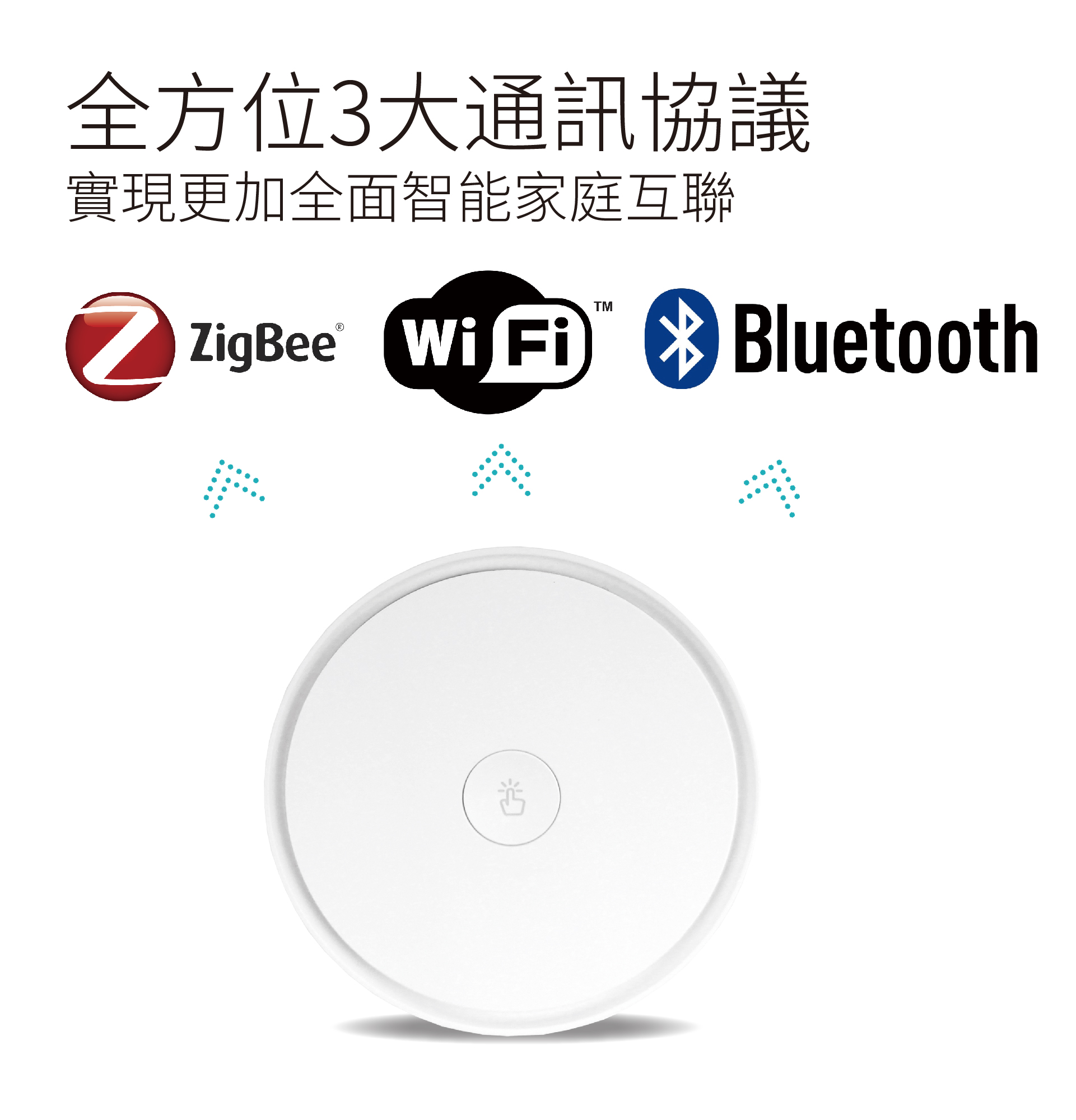 加一智聯 PLUSONE