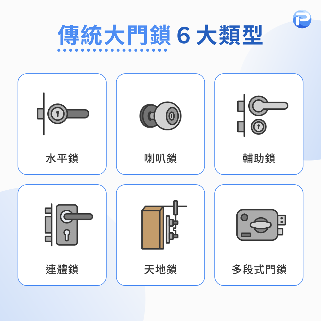 傳統大門鎖 6 大類型