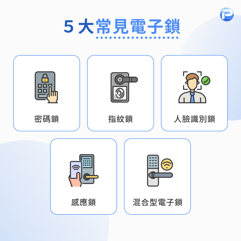 5 大常見電子鎖