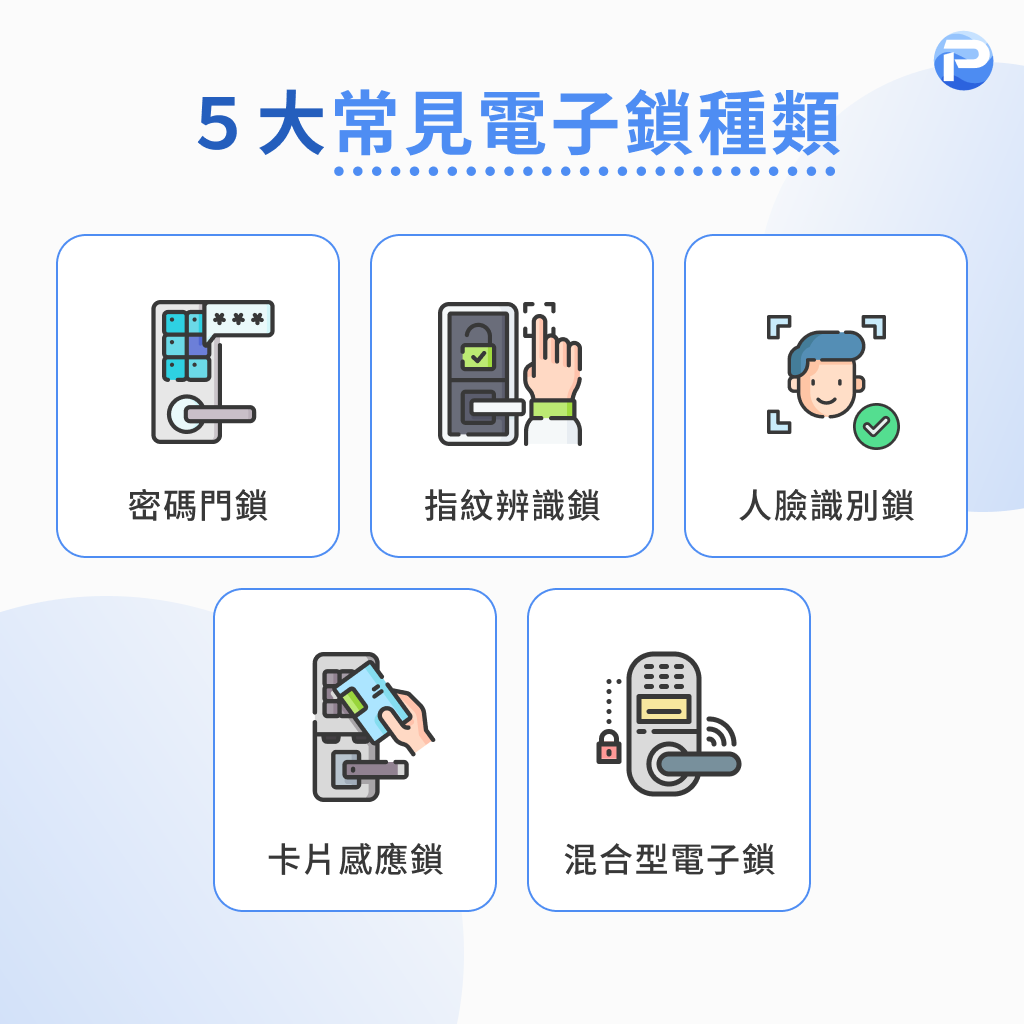 5 大常見電子鎖種類