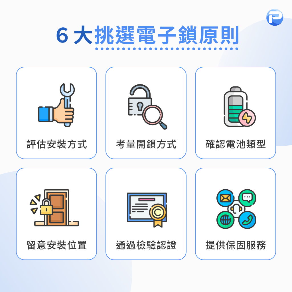 6 大挑選電子鎖原則