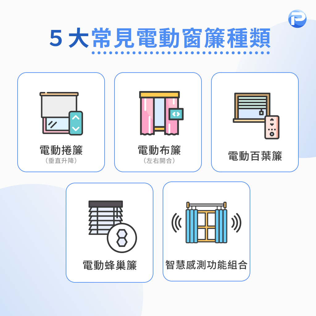 5 大常見電動窗簾種類